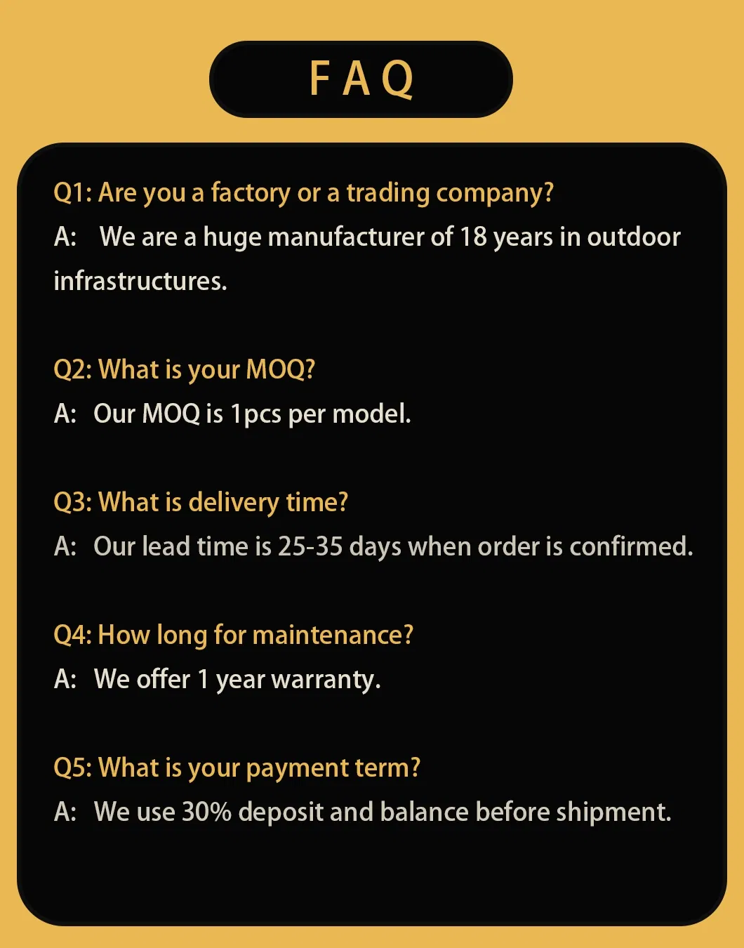 FAQ Graphic