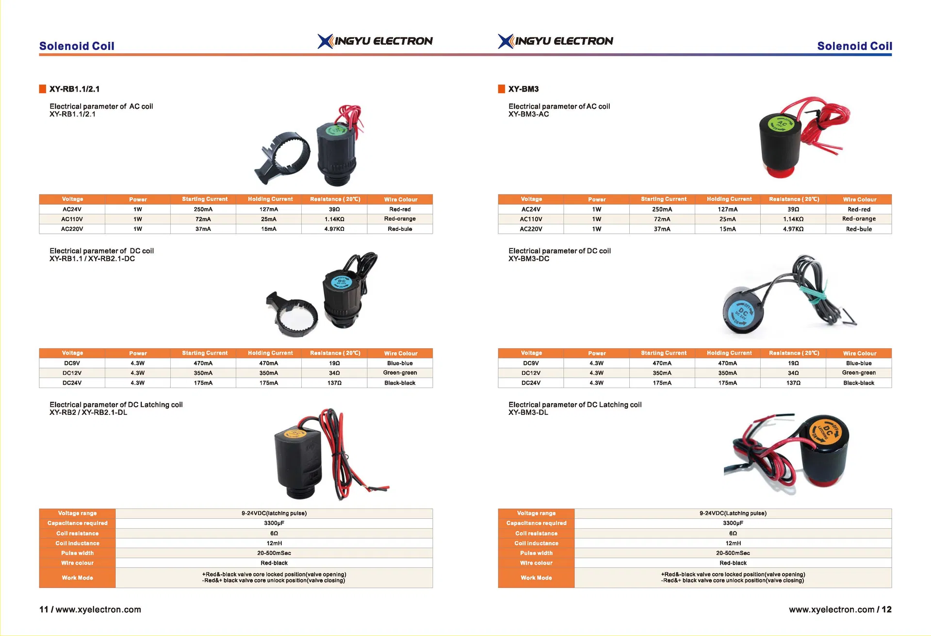 Irrigation Valve View 7