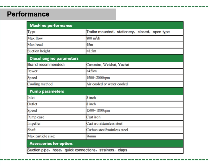 High Quality Diesel Engine Irrigation Pump Truck Portable Customize for Wastewater Disposal