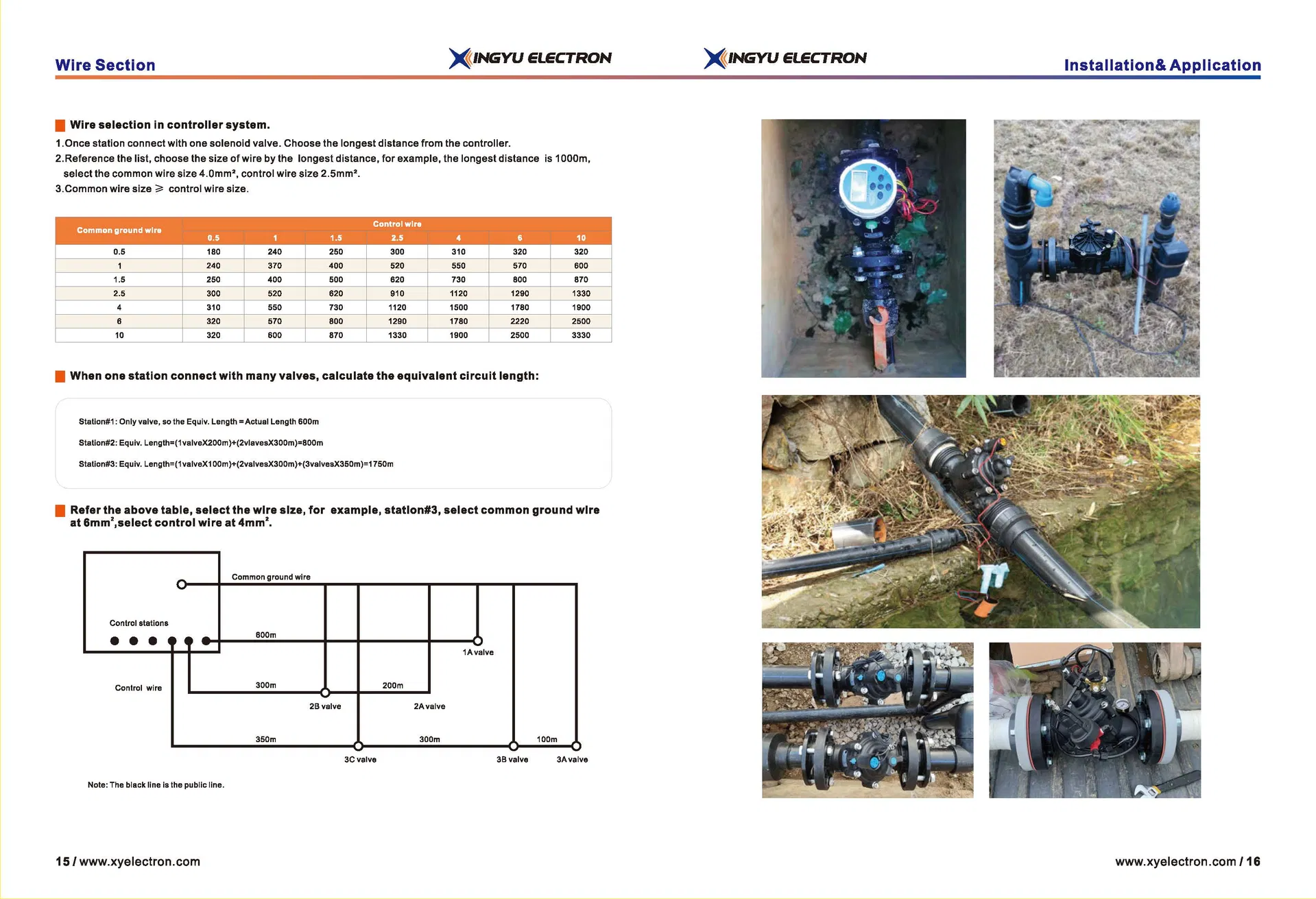 Irrigation Valve View 9