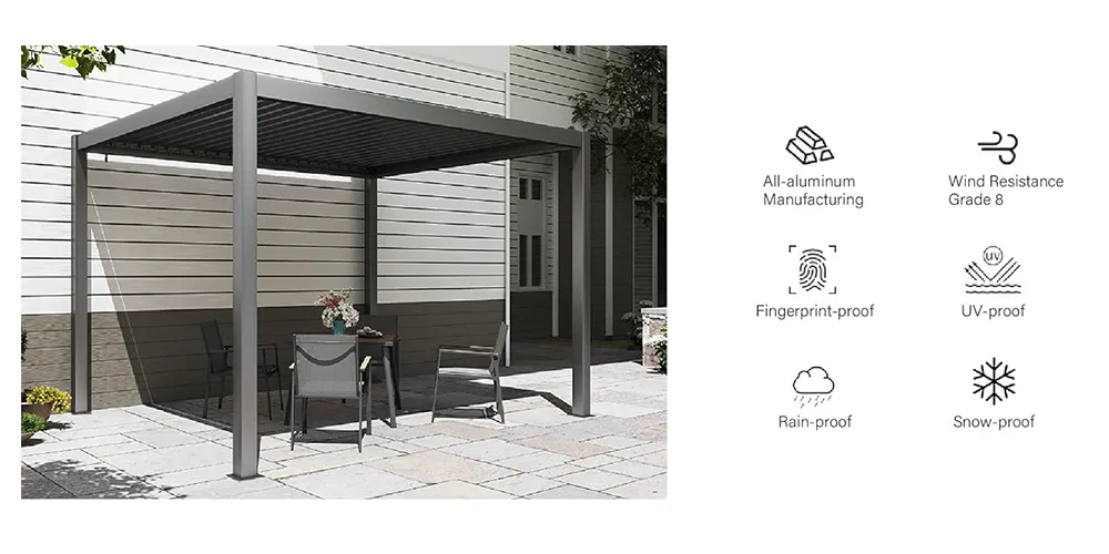 Motorized Louvered Roof