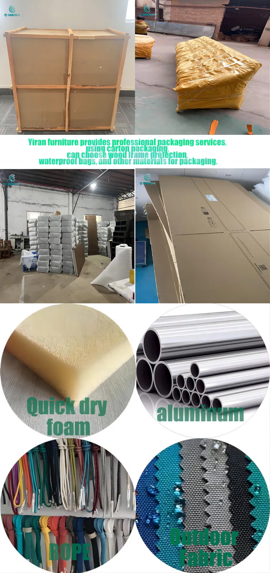 Quality Control Process