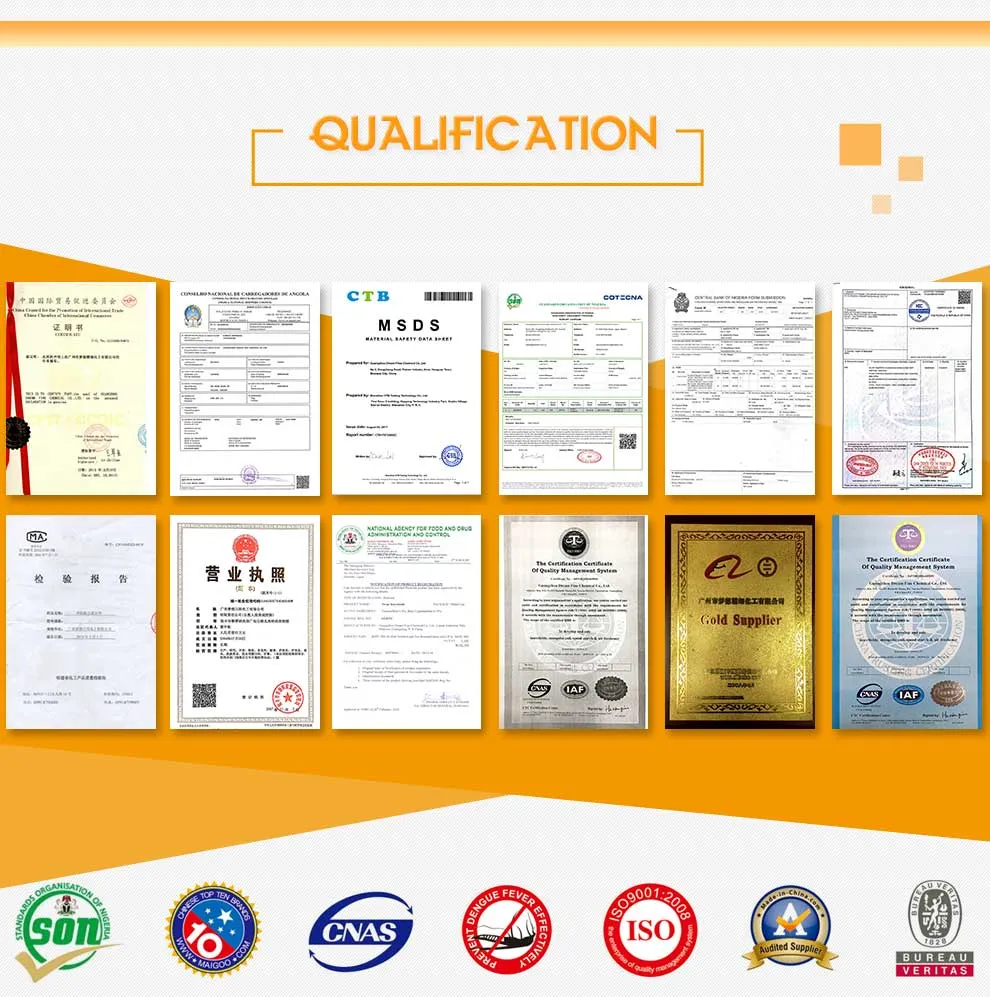 Quality Certifications