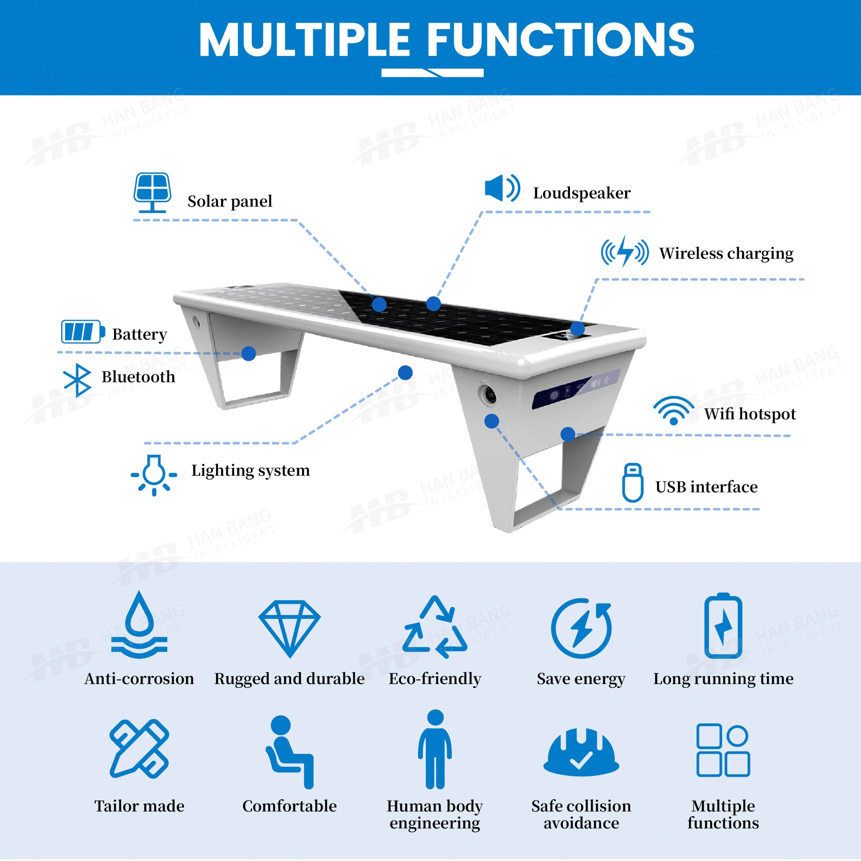 2025 New Solar Powered Smart Bench with Wireless Charging for Parks