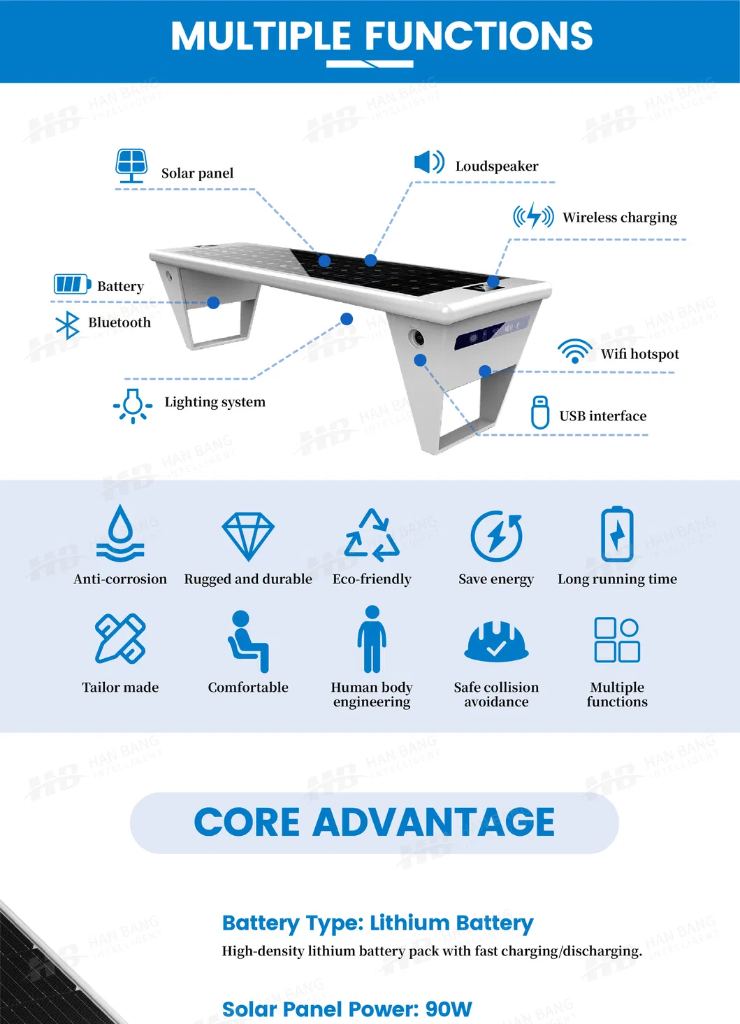 Smart Bench Showcase 6