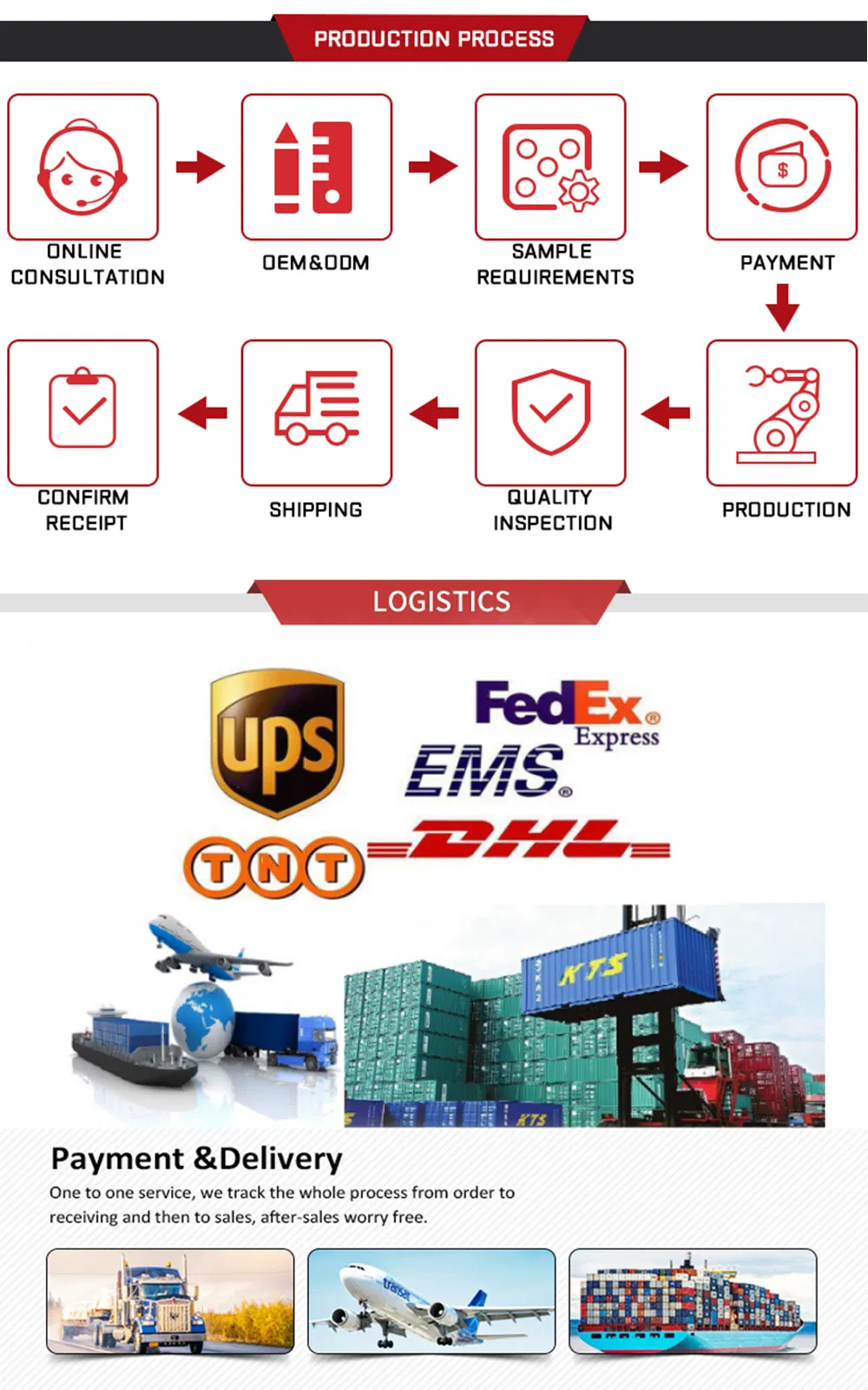 Garage Rack Dimensions