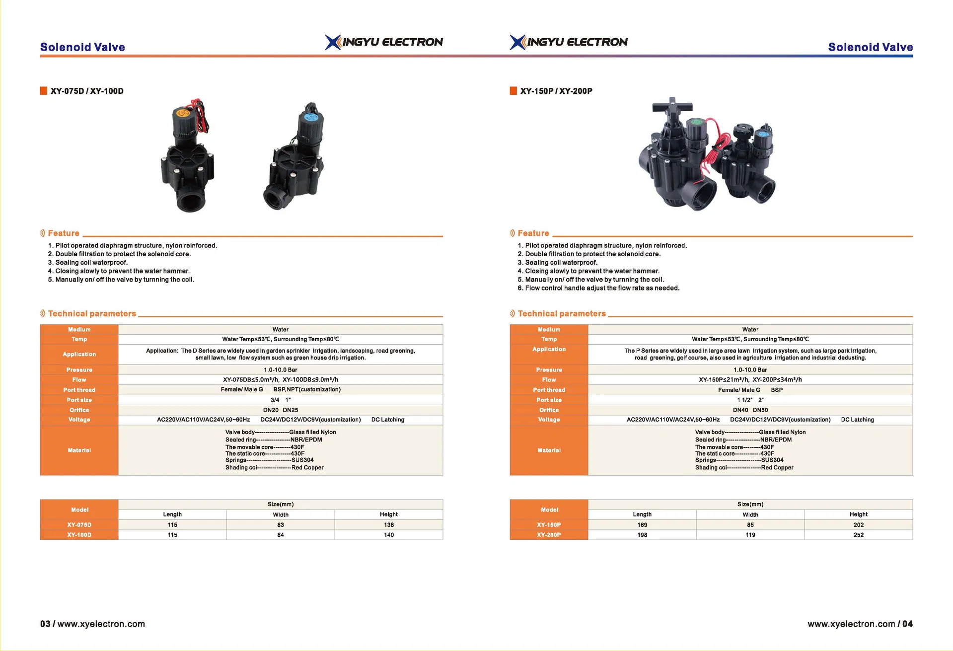 Irrigation Valve View 3