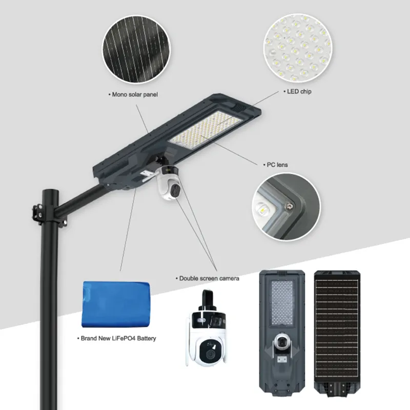 Solar Panel Efficiency