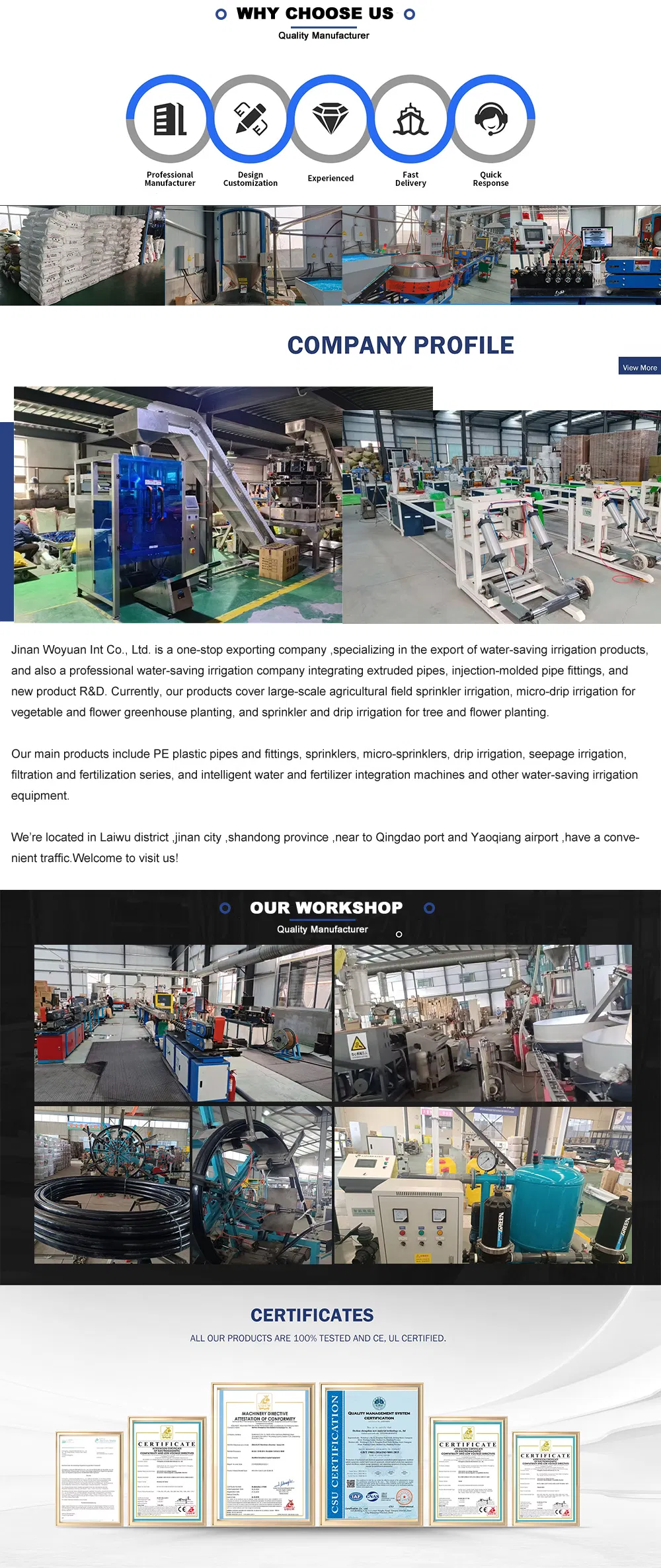 Manufacturing Process