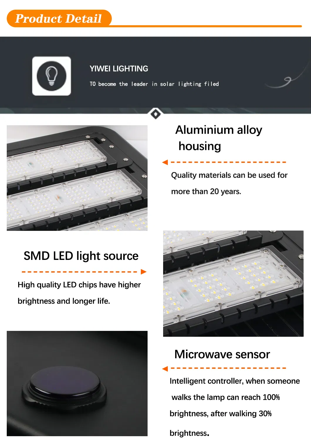 Eco Friendly Lighting