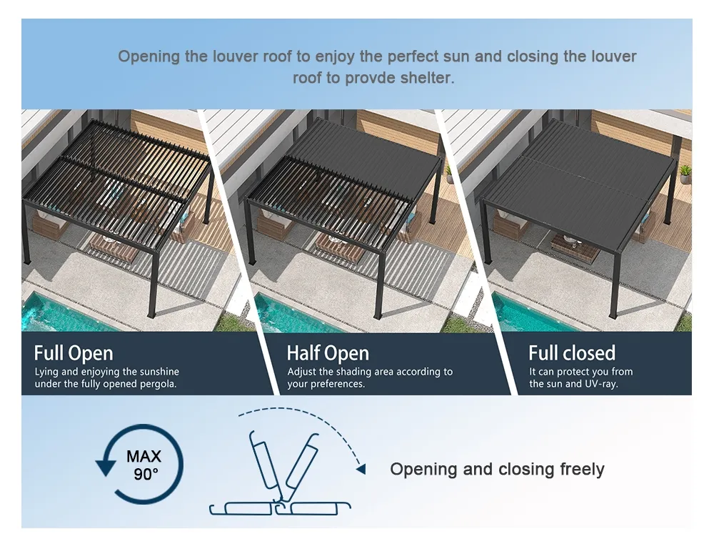 Smart Home Integration
