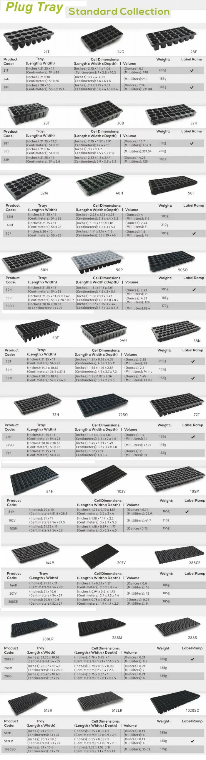 Product Detailed Feature 1