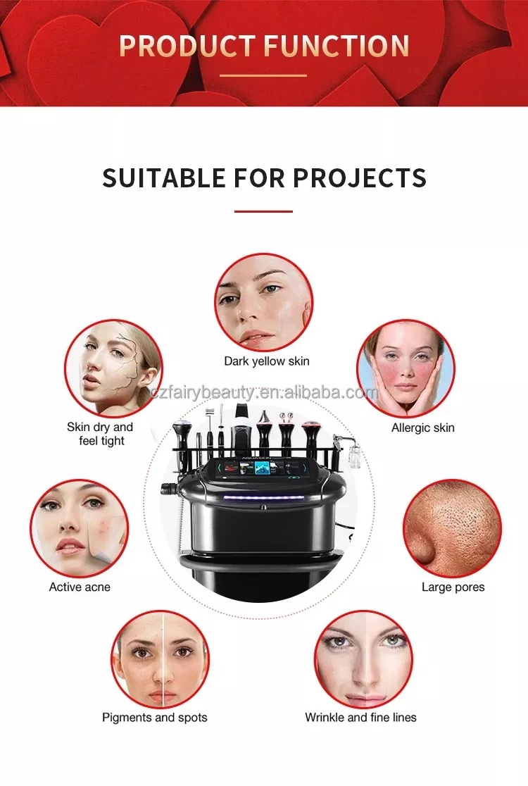 Beauty Device Application 5