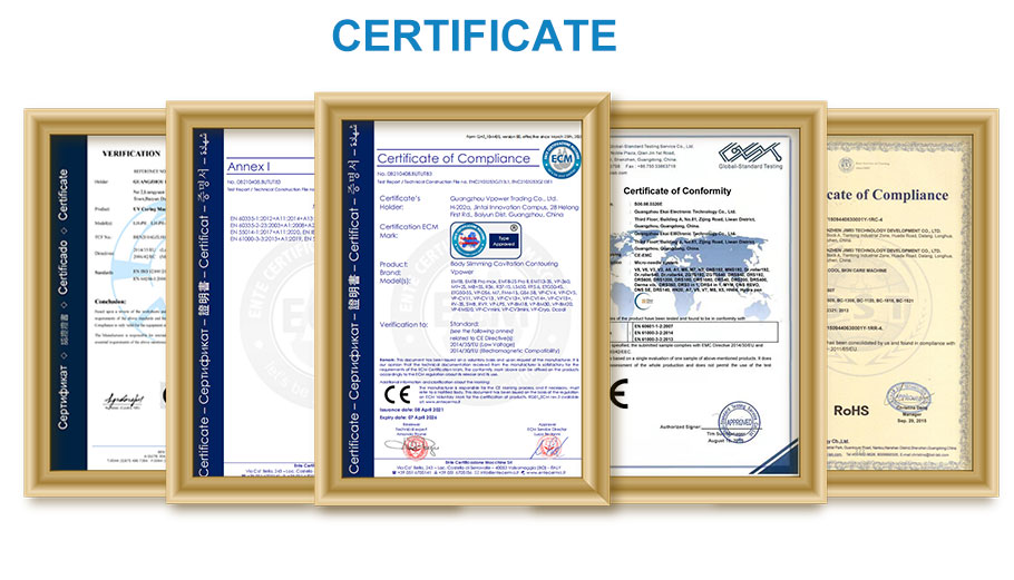 Product Certificate