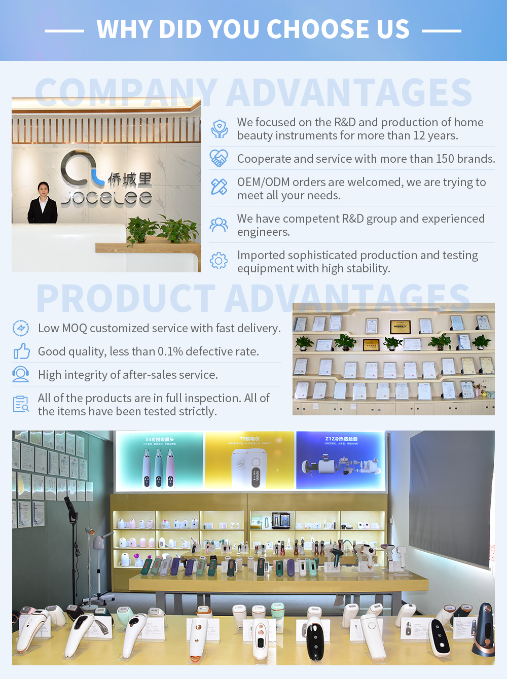 Company Introduction