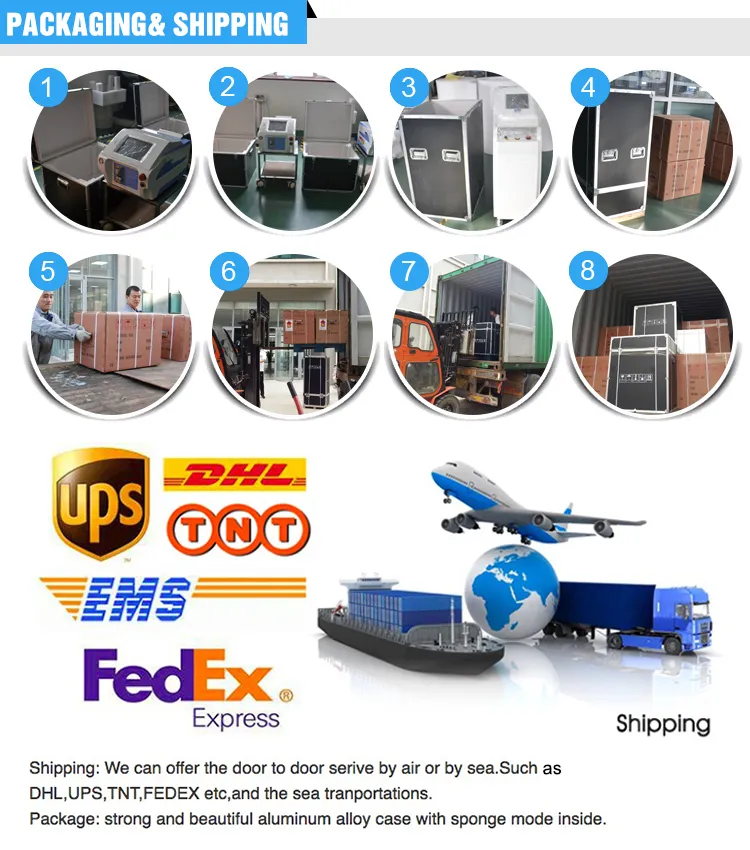 Detailed Product View 5