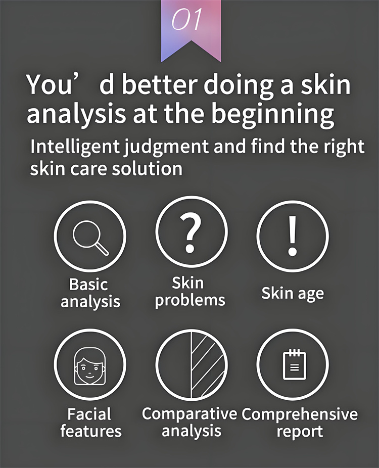 Skin analysis report screen 1