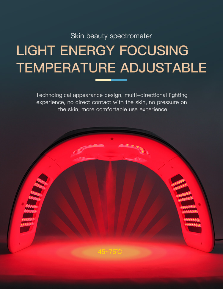 Professional Light Therapy Machine