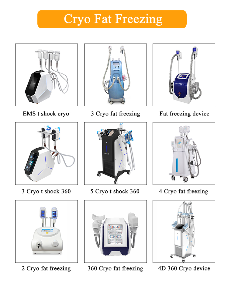 Cryo Fat Freezing Treatment Chart