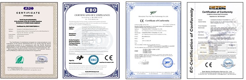 Certificate 3