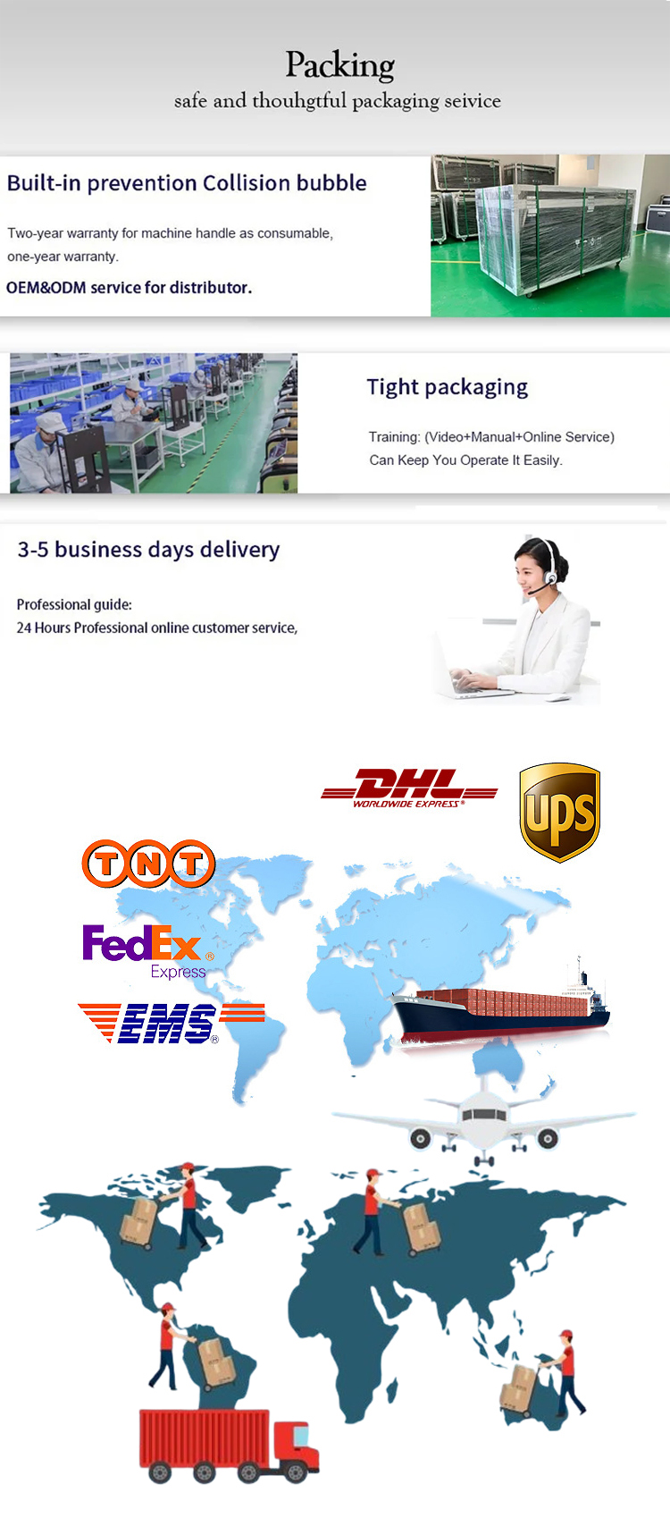 Packaging & Shipping Details