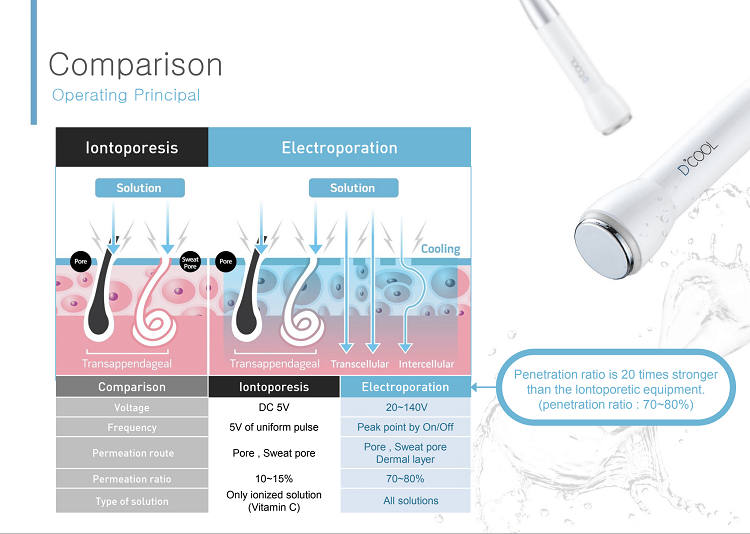 Product detail image 6