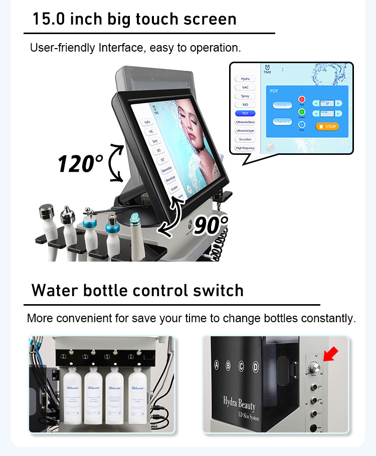 Product Description Image 5