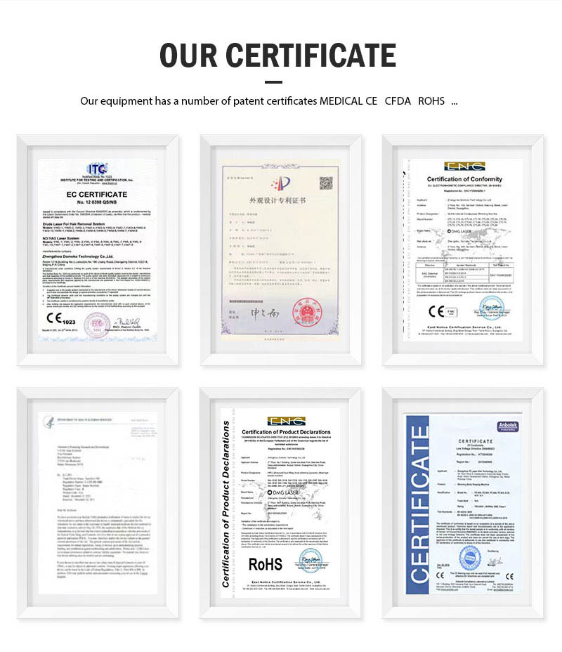 Factory Certificate 2