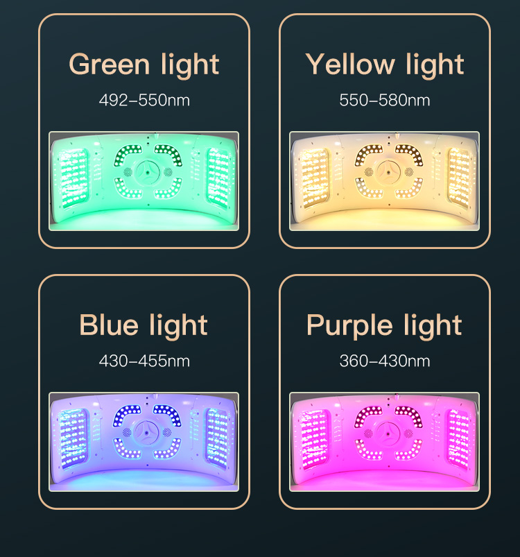 7 Color Light Therapy Display