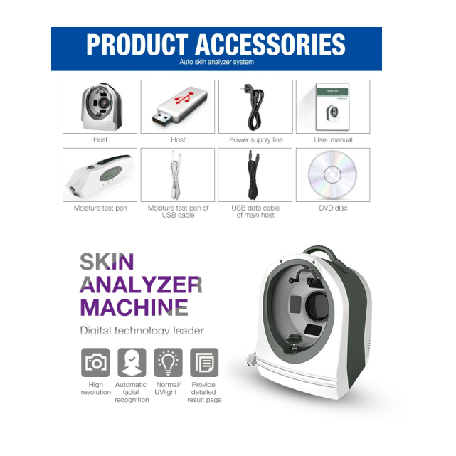 Skin analysis categories