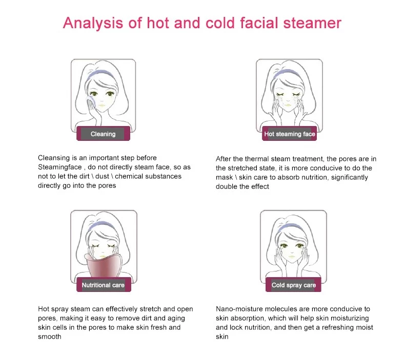 Product Details 6