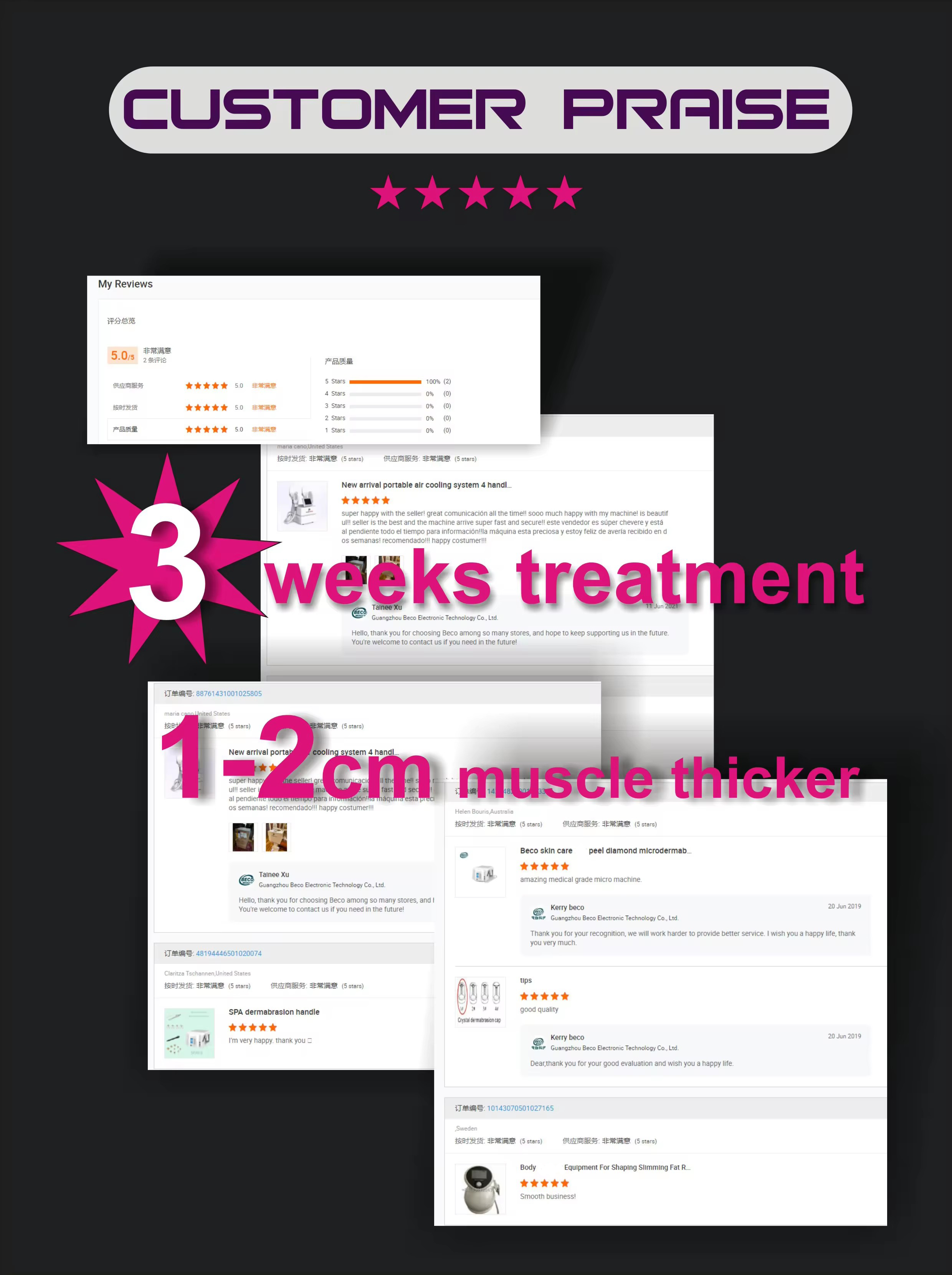 Client Feedback Reviews