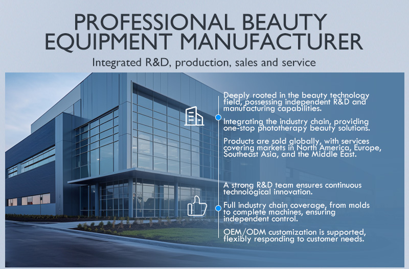 Company Overview