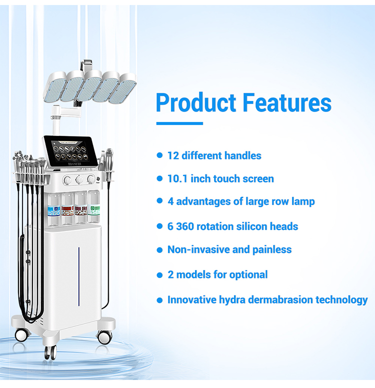 Product Features Showcase