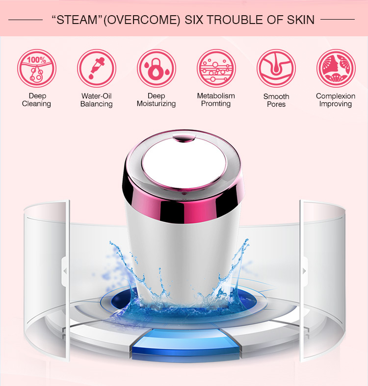 Product Feature Illustration 2
