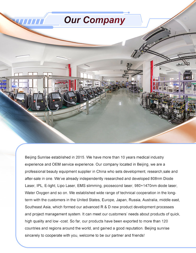 Production Facility 1