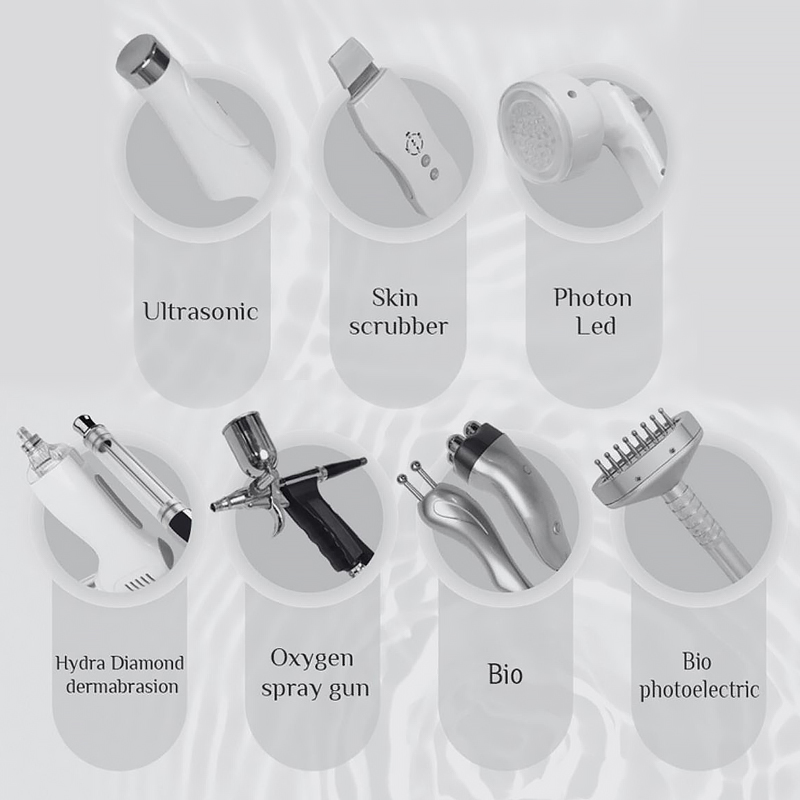 Oxygen Jet Facial System: Deep Cleansing, Hydration, and Skin Barrier Strengthening