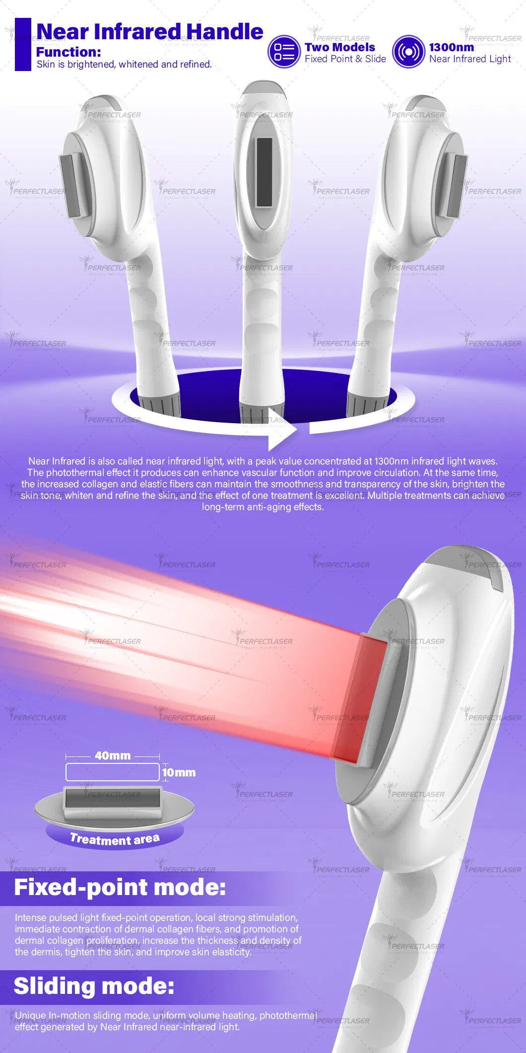 All Handpieces Showcase