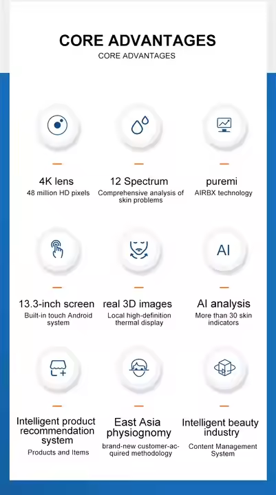 Skin Spectrum Analysis 3