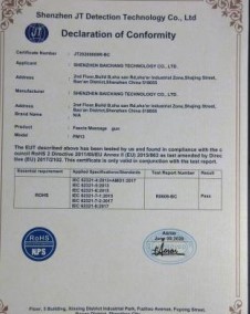 RoHS Certification
