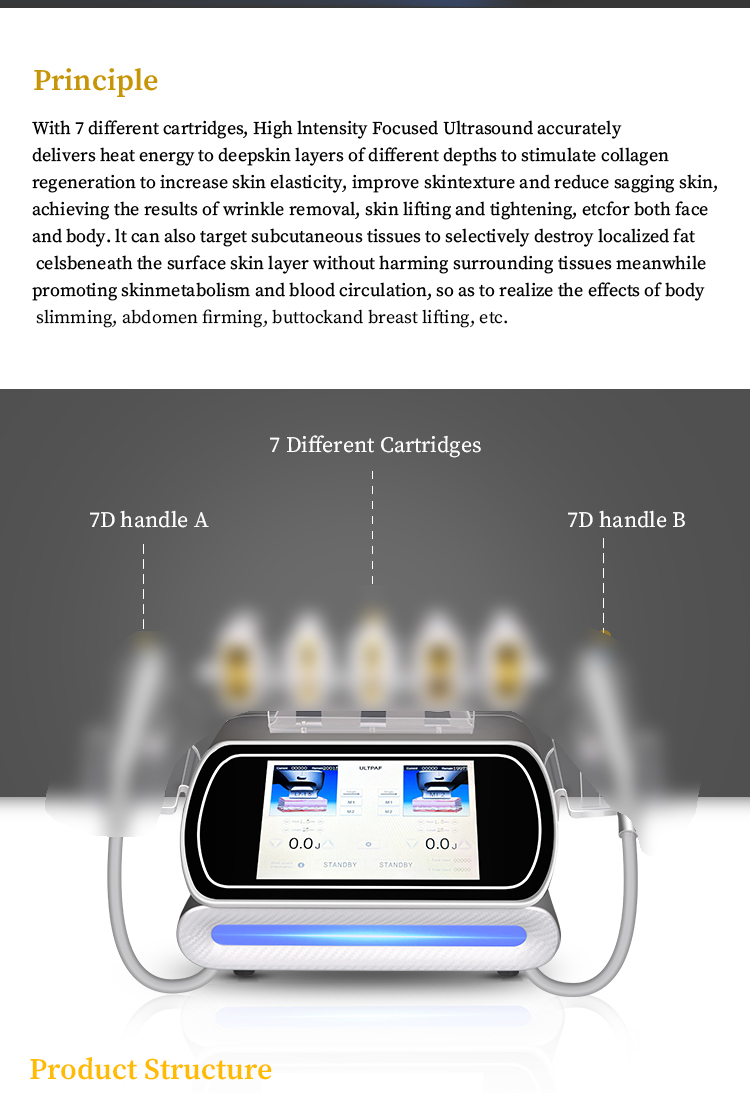 2026 2in1 Multifunctional 7D HIFU Machine ABS Face Lifting High Intensity Brush Skin Firming Anti-aging 7-Piece Cartridge