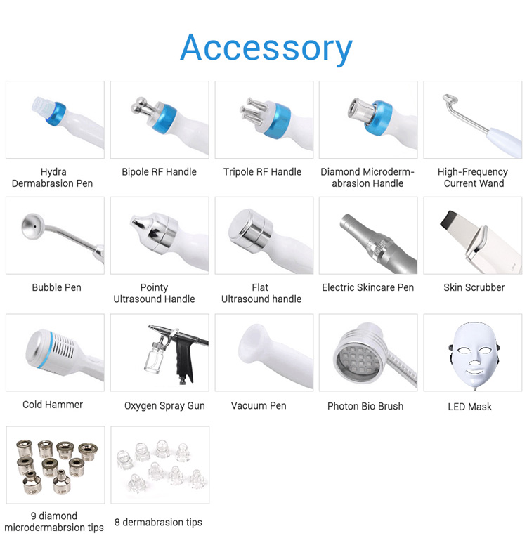 Product details 3