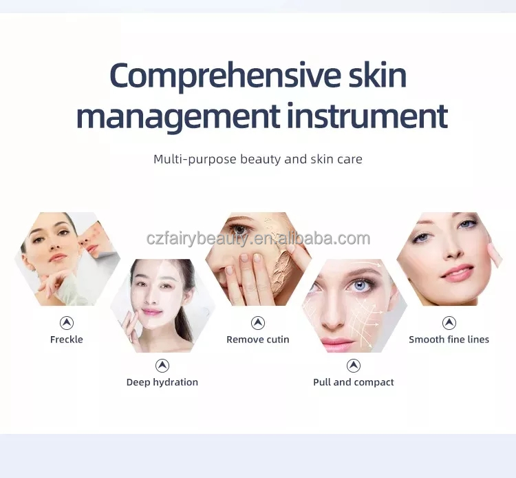 Skin Management Tool Details
