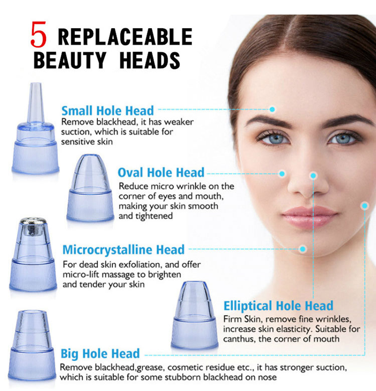 Blackhead Remover Application