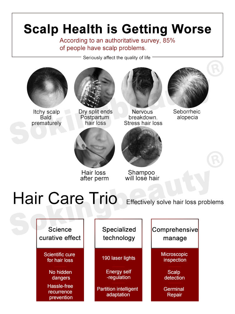 Hair Regrowth Treatment Scalp Analysis Machine Image 7