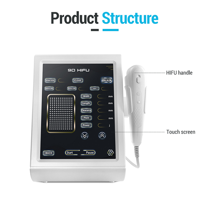 Product Structure Diagram