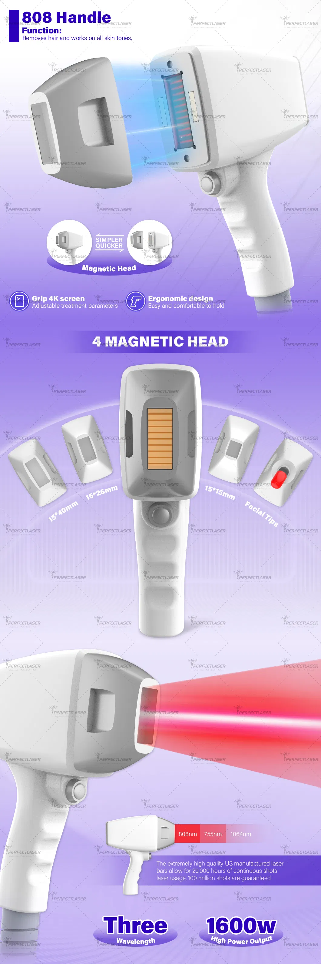Picosecond Laser Handpiece Details