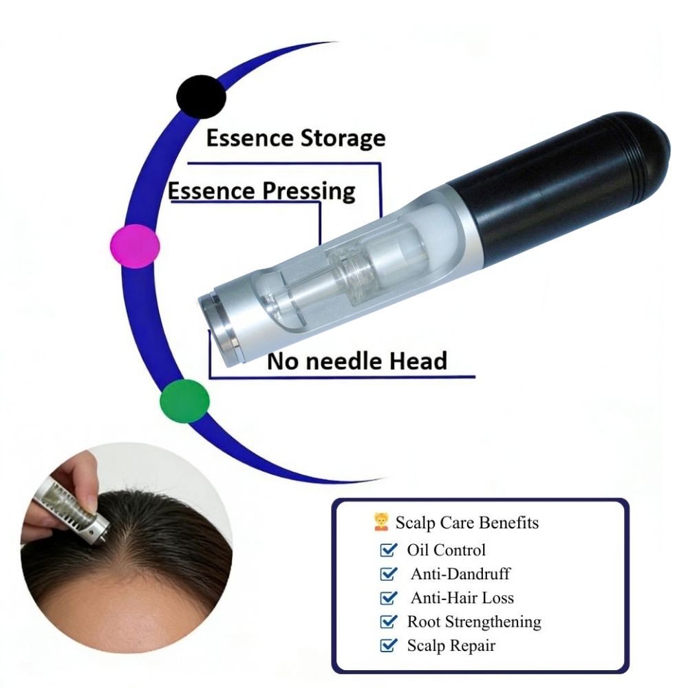Product View 3