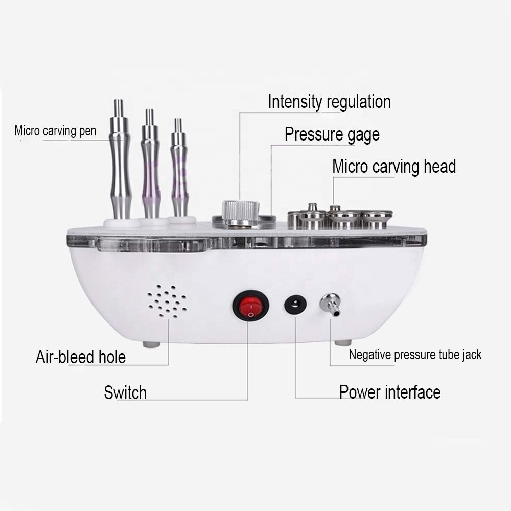 Device Accessories