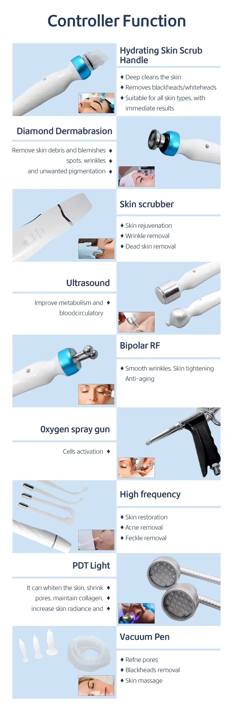 Advanced Skin Rejuvenation Machine Professional Aqua Peel Hydro Dermabrasion Device Portable Hydra Beauty Facial System